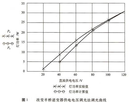 63e35ccaef366.png image.png