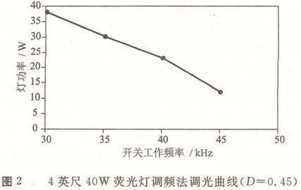 63e35cebddd09.png image.png