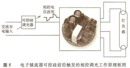 63e35d3bb860b.png image.png